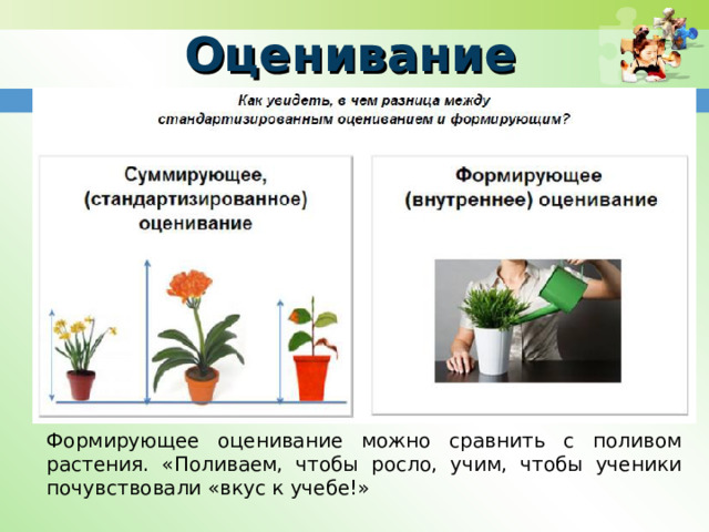 Оценивание Формирующее оценивание можно сравнить с поливом растения. «Поливаем, чтобы росло, учим, чтобы ученики почувствовали «вкус к учебе!» 5 