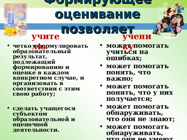 Формирующее оценивание позволяет учителю ученику может помогать учиться на ошибках; может помогать понять, что важно; может помогать понять, что у них получается; может помогать обнаруживать, что они не знают; может помогать обнаруживать, что они не умеют делать. четко сформулировать образовательный результат, подлежащий формированию и оценке в каждом конкретном случае, и организовать в соответствии с этим свою работу;  сделать учащегося субъектом образовательной и оценочной деятельности. 