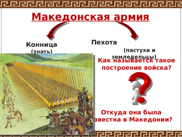 Македонская армия Пехота (пастухи и земледельцы) Конница (знать) Как называется такое построение войска? Откуда она была известна в Македонии?  