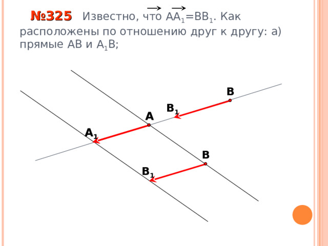  № 325 Известно, что АА 1 =ВВ 1 . Как расположены по отношению друг к другу: а) прямые АВ и А 1 В; В В 1 А А А 1 А 1 В «Геометрия 10-11» Л.С. Атанасян и др. В 1 11 