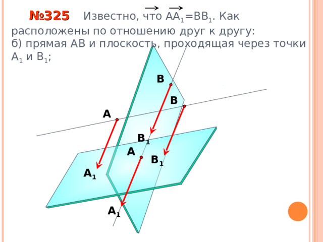  № 325 Известно, что АА 1 =ВВ 1 . Как расположены по отношению друг к другу: б) прямая АВ и плоскость, проходящая через точки А 1 и В 1 ; В В А В 1 А В 1 «Геометрия 10-11» Л.С. Атанасян и др. А 1 А 1 12 