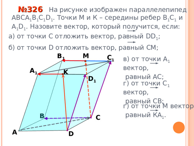  № 326 На рисунке изображен параллелепипед АВС A 1 B 1 C 1 D 1 . Точки М и К – середины ребер В 1 С 1 и А 1 D 1 . Назовите вектор, который получится, если: а) от точки С отложить вектор, равный DD 1 ; б) от точки D отложить вектор, равный CM ; M В 1 С 1 в) от точки А 1 вектор,  равный АС; А 1 K D 1 г) от точки С 1 вектор,  равный СВ; «Геометрия 10-11» Л.С. Атанасян и др. г) от точки М вектор,  равный КА 1 . В С А D 14 