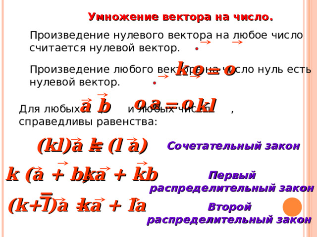 Умножение вектора на число. Произведение нулевого вектора на любое число считается нулевой вектор.  k  o  o  =  Произведение любого вектора на число нуль есть нулевой вектор.  o  a  o  =  a b l k b Для любых , и любых чисел , справедливы равенства: (kl)a = k (l a) Сочетательный закон «Геометрия 10-11» Л.С. Атанасян и др. ka + kb k (a + b) = Первый распределительный закон ka + la (k+l)a = Второй распределительный закон 26 