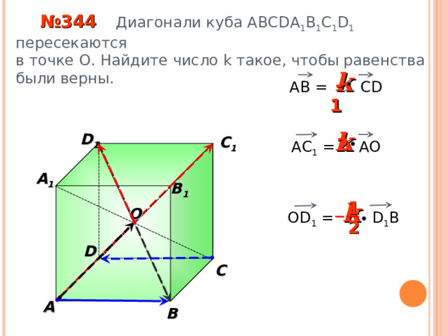  № 3 44 Диагонали куба АВС D А 1 В 1 С 1 D 1 пересекаются в точке О. Найдите число k такое, чтобы равенства были верны. k  -1 АВ = С D k D 1 C 1  2 А C 1 = AO A 1 B 1 k  1 O OD 1 =   D 1 B «Геометрия 10-11» Л.С. Атанасян и др.  2 D C A B 27 