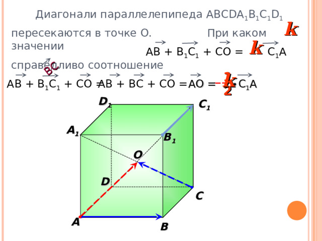 ВС  Диагонали параллелепипеда АВС D А 1 В 1 С 1 D 1  пересекаются в точке О. При каком значении справедливо соотношение k k АВ + В 1 С 1 + СО = С 1 A  1 k =  С 1 A АО АВ + В 1 С 1 + СО = АВ + ВС + СО =  2 D 1 C 1 A 1 B 1 O Б.Г. Зив «Дидактические материалы по геометрии. 10 класс». Вариант 3. С – 21, №2. D C A B 28 