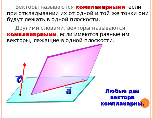 Пример компланарных векторов