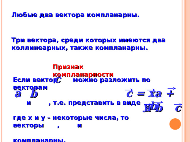 Любые два вектора компланарны. Три вектора, среди которых имеются два коллинеарных, также компланарны. Признак компланарности c Если вектор можно разложить по векторам   и , т.е. представить в виде  где x и y – некоторые числа, то векторы , и  компланарны. c = xa + yb a b «Геометрия 10-11» Л.С. Атанасян и др. a b c 12 