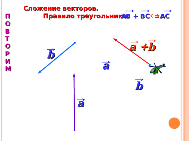  Сложение векторов.  Правило треугольника. П О В Т О Р И М  АВ + ВС = АС  a + b b a b a 15 
