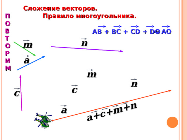 a+c+m+n  Сложение векторов.  Правило многоугольника. П О В Т О Р И М  = А O АВ + ВС + С D + DO n m a m n c c a 17 