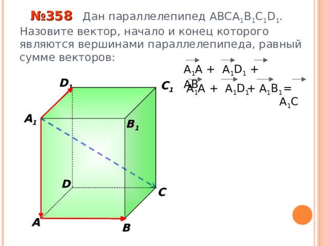  № 35 8 Дан параллелепипед АВС A 1 B 1 C 1 D 1 . Назовите вектор, начало и конец которого являются вершинами параллелепипеда, равный сумме векторов: A 1 A + A 1 D 1 + AB D 1 C 1 + A 1 B 1  = A 1 C A 1 A + A 1 D 1  A 1  B 1 «Геометрия 10-11» Л.С. Атанасян и др. D С A В 22 