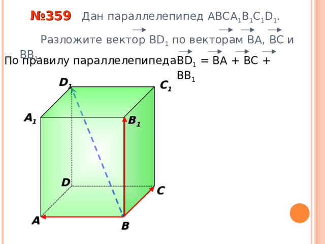  № 359 Дан параллелепипед АВС A 1 B 1 C 1 D 1 .  Разложите вектор BD 1  по векторам BA , ВС и ВВ 1 . В D 1 = BA + BC + BB 1 По правилу параллелепипеда D 1 C 1  A 1  B 1 «Геометрия 10-11» Л.С. Атанасян и др. D С A В 27 