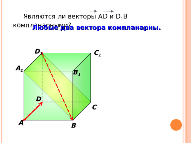  Являются ли векторы AD и D 1 B компланарными? Любые два вектора компланарны. D 1 C 1 A 1 B 1 D C A B 7 