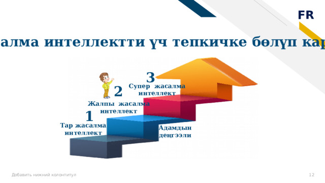  Жасалма интеллектти үч тепкичке бөлүп карайт. 3 Супер жасалма интеллект 2 Жалпы жасалма интеллект 1 Тар жасалма интеллект Адамдын деңгээли Добавить нижний колонтитул 8 8 