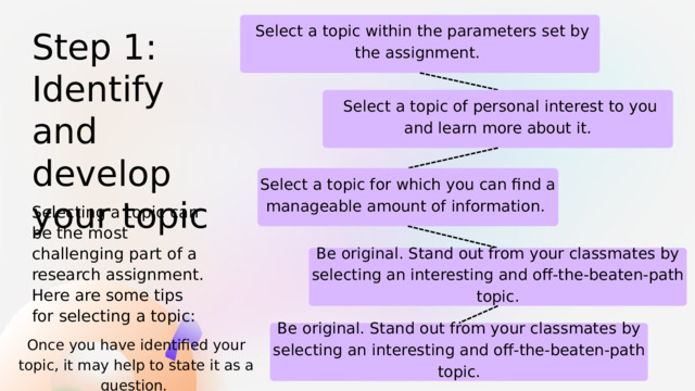 Select a topic within the parameters set by the assignment. Step 1: Identify and develop your topic  Select a topic of personal interest to you and learn more about it. Select a topic for which you can find a manageable amount of information. Selecting a topic can be the most challenging part of a research assignment. Here are some tips for selecting a topic: Be original. Stand out from your classmates by selecting an interesting and off-the-beaten-path topic. Be original. Stand out from your classmates by selecting an interesting and off-the-beaten-path topic. Once you have identified your topic, it may help to state it as a question. 