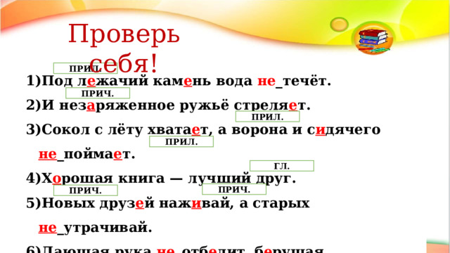 Урок русского языка в 7 классе на тему "Склонение причастий"
