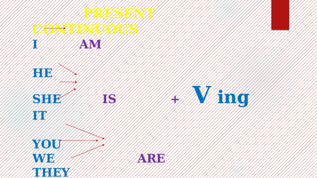  PRESENT CONTINUOUS  I AM   HE  SHE IS + V  ing  IT   YOU  WE ARE  THEY 