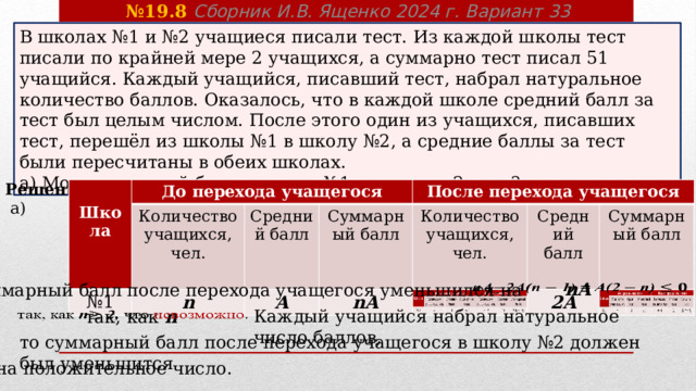 № 19.8 Сборник И.В. Ященко 2024 г. Вариант 33 В школах №1 и №2 учащиеся писали тест. Из каждой школы тест писали по крайней мере 2 учащихся, а суммарно тест писал 51 учащийся. Каждый учащийся, писавший тест, набрал натуральное количество баллов. Оказалось, что в каждой школе средний балл за тест был целым числом. После этого один из учащихся, писавших тест, перешёл из школы №1 в школу №2, а средние баллы за тест были пересчитаны в обеих школах. а) Мог ли средний балл в школе №1 вырасти в 2 раза? Решение.  а)          До перехода учащегося Школа До перехода учащегося Школа Количество учащихся, чел. № 1 Количество учащихся, чел.   № 1 Средний балл Средний балл n n После перехода учащегося После перехода учащегося Суммарный балл Суммарный балл А А Количество учащихся, чел. Количество учащихся, чел. nА nА Средний балл n1 Средний балл Суммарный балл Суммарный балл 2А 2А 2А(n1) nА   Суммарный балл после перехода учащегося уменьшился на Каждый учащийся набрал натуральное число баллов, так, как n    то суммарный балл после перехода учащегося в школу №2 должен был уменьшится на положительное число. 