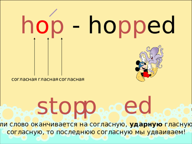 h o p - ho pp ed гласная согласная согласная p ed stop Если слово оканчивается на согласную, ударную гласную и  согласную, то последнюю согласную мы удваиваем! 