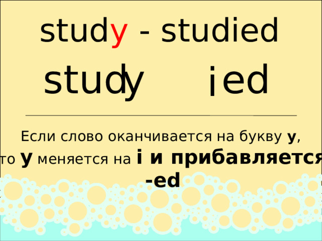 stud y - studied stud ed y i Если слово оканчивается на букву y ,  то y меняется на i и прибавляется  -ed 