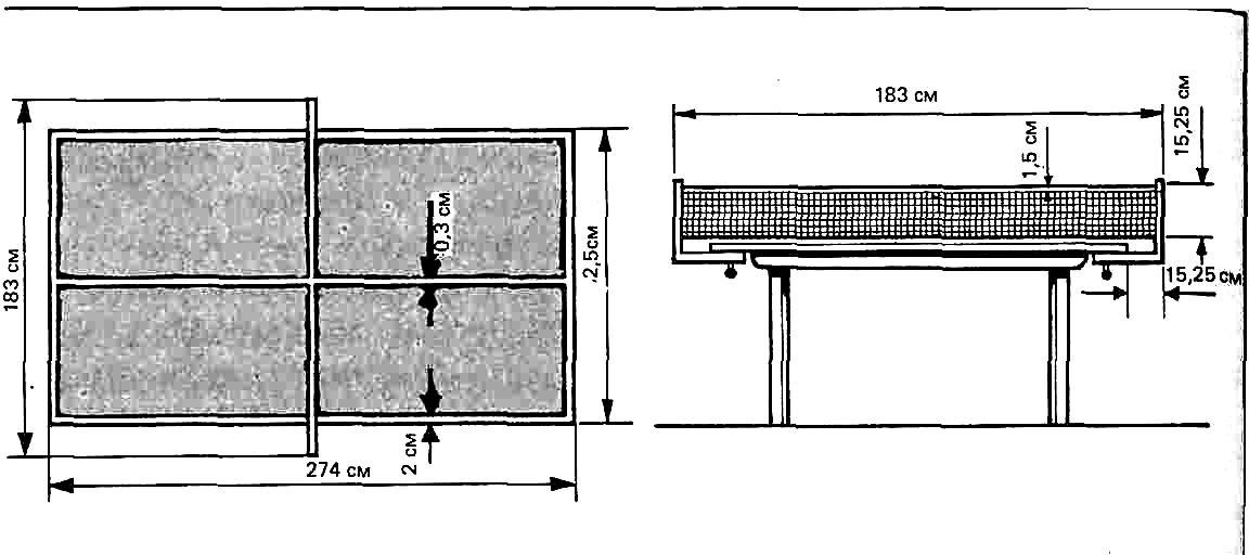Правильные размеры теннисного стола