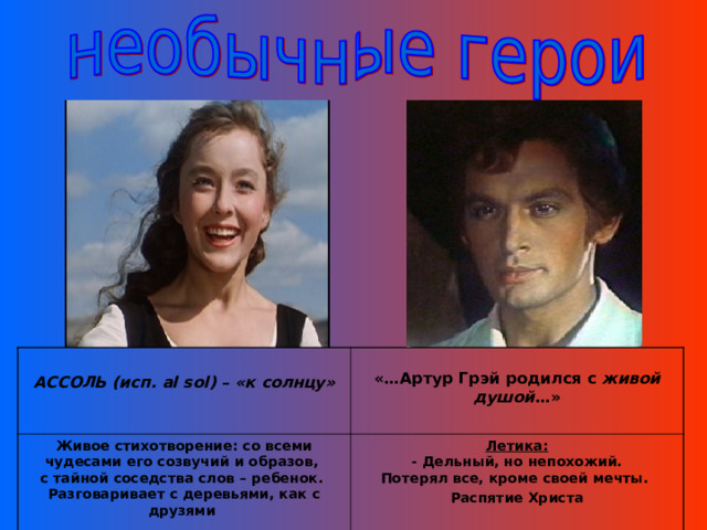  АССОЛЬ (исп. al sol ) –  «к солнцу» Живое стихотворение: со всеми чудесами его созвучий и образов,  с тайной соседства слов – ребенок.  Разговаривает с деревьями, как с друзями  «…Артур Грэй родился с живой душой …»  Летика:  - Дельный, но непохожий.  Потерял все, кроме своей мечты.  Распятие Христа  