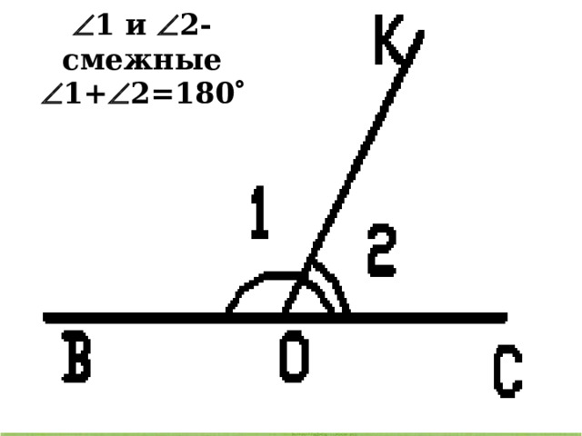  1 и  2-смежные  1+  2=180  30.07.24 http://aida.ucoz.ru  