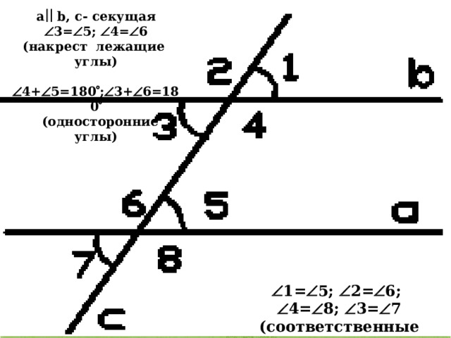 a  b , c - c екущая  3=  5;  4=  6 (накрест лежащие углы)    4+  5=180  ;  3+  6=180   (односторонние углы)  1=  5;  2=  6;  4=  8;  3=  7 (соответственные углы) 30.07.24 http://aida.ucoz.ru  