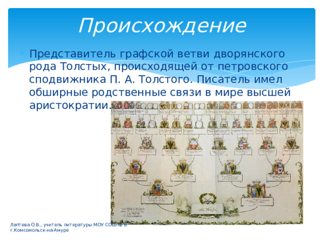 Происхождение Представитель графской ветви дворянского рода Толстых, происходящей от петровского сподвижника П. А. Толстого. Писатель имел обширные родственные связи в мире высшей аристократии. Лаптева О.В., учитель литературы МОУ СОШ № 8 г.Комсомольск-на-Амуре 
