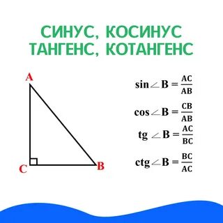 косинус и тангенс острого угла синус которого равен 0 6