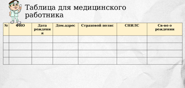 Таблица для медицинского работника № ФИО Дата рождения Дом.адрес Страховой полис СНИЛС Св-во о рождении 