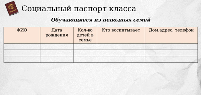 Социальный паспорт класса Обучающиеся из неполных семей ФИО Дата рождения Кол-во детей в семье Кто воспитывает Дом.адрес, телефон 
