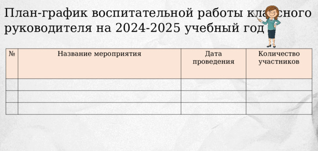 План-график воспитательной работы классного руководителя на 2024-2025 учебный год № Название мероприятия Дата проведения Количество участников 