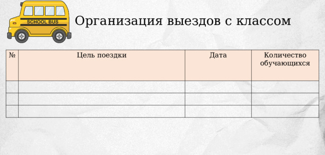 Организация выездов с классом № Цель поездки Дата Количество обучающихся 