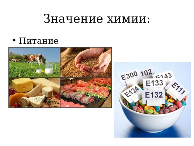 Значение химии: Питание 