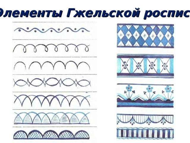 Элементы Гжельской росписи 