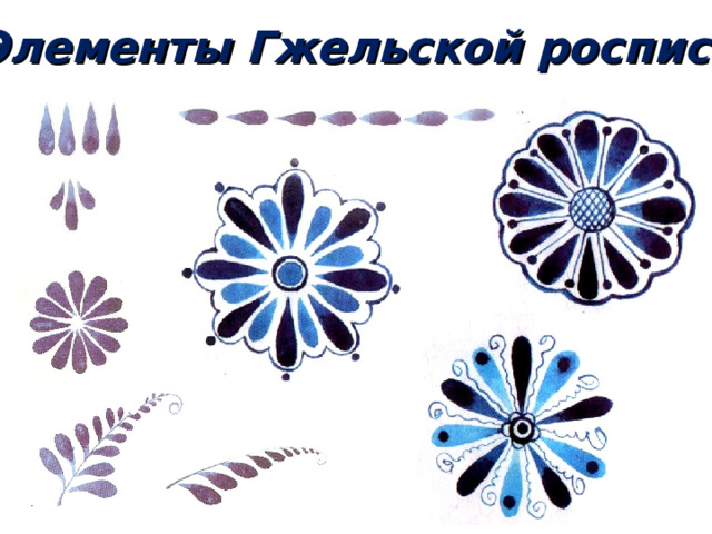Элементы Гжельской росписи 