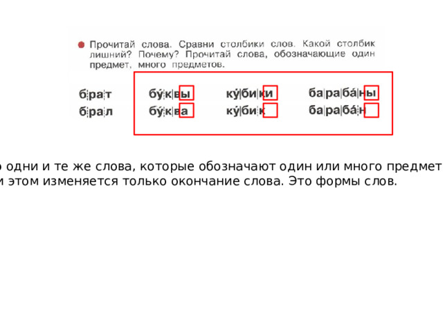 Это одни и те же слова, которые обозначают один или много предметов. При этом изменяется только окончание слова. Это формы слов. 