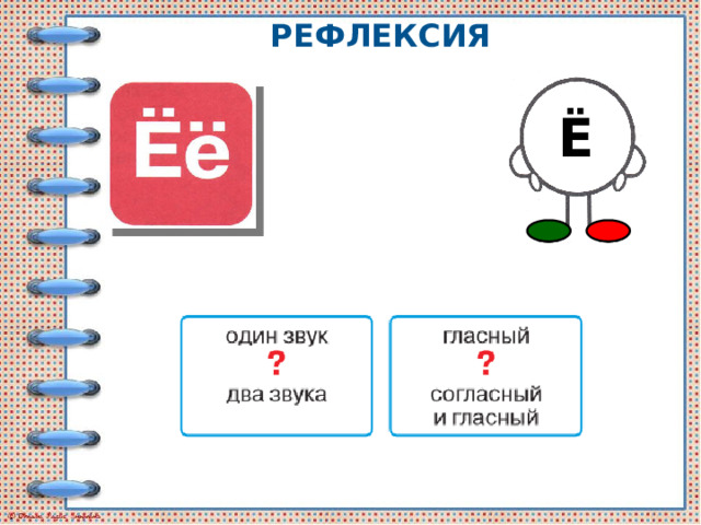 рефлексия Ё 