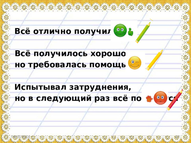  Всё отлично получилось     Всё получилось хорошо,  но требовалась помощь    Испытывал затруднения,  но в следующий раз всё получится   08/05/2024  