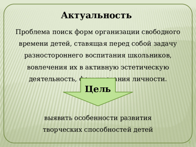 Цель Актуальность Проблема поиск форм организации свободного времени детей, ставящая перед собой задачу разностороннего воспитания школьников, вовлечения их в активную эстетическую деятельность, формирования личности. выявить особенности развития  творческих способностей детей  