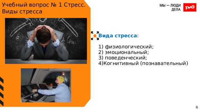 Учебный вопрос № 1 Стресс. Виды стресса Вида стресса : 1) физиологический; 2) эмоциональный; 3) поведенческий; 4)Когнитивный (познавательный) 