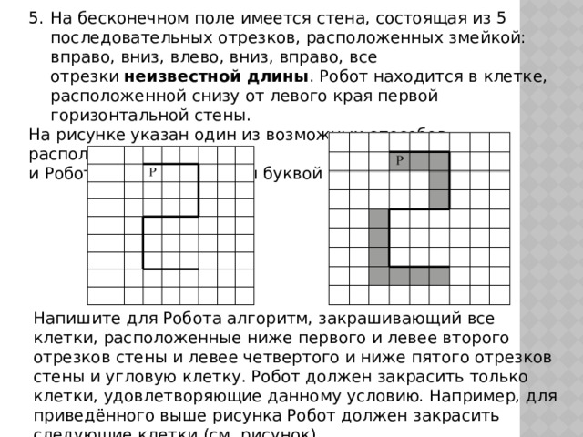 На бесконечном поле имеется стена, состоящая из 5 последовательных отрезков, расположенных змейкой: вправо, вниз, влево, вниз, вправо, все отрезки  неизвестной длины . Робот находится в клетке, расположенной снизу от левого края первой горизонтальной стены. На рисунке указан один из возможных способов расположения стен и Робота (Робот обозначен буквой «Р») . Напишите для Робота алгоритм, закрашивающий все клетки, расположенные ниже первого и левее второго отрезков стены и левее четвертого и ниже пятого отрезков стены и угловую клетку. Робот должен закрасить только клетки, удовлетворяющие данному условию. Например, для приведённого выше рисунка Робот должен закрасить следующие клетки (см. рисунок). 