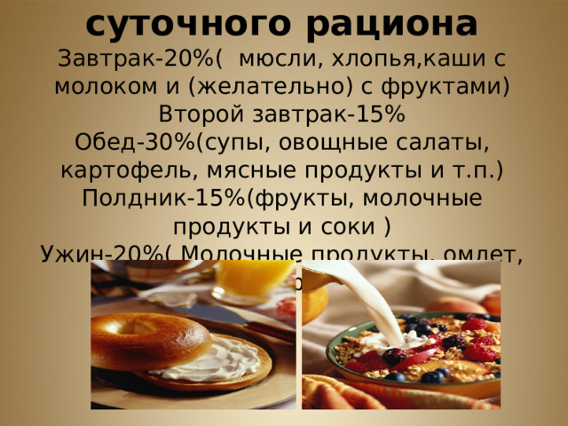 Распределение суточного рациона Завтрак-20%( мюсли, хлопья,каши с молоком и (желательно) с фруктами) Второй завтрак-15% Обед-30%(супы, овощные салаты, картофель, мясные продукты и т.п.) Полдник-15%(фрукты, молочные продукты и соки ) Ужин-20%( Молочные продукты, омлет, овощи и фрукты)  