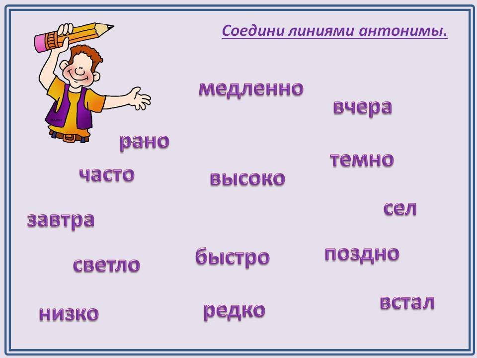 Синонимы и антонимы примеры для 2 класса Технологическая карта урока русского языка в 5 классе