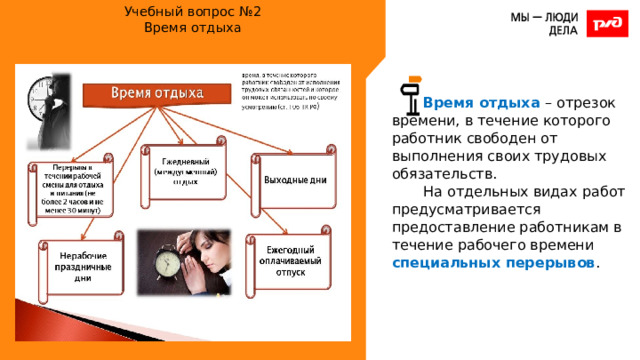 Учебный вопрос №2  Время отдыха   Время отдыха – отрезок времени, в течение которого работник свободен от выполнения своих трудовых обязательств. На отдельных видах работ предусматривается предоставление работникам в течение рабочего времени специальных перерывов . 