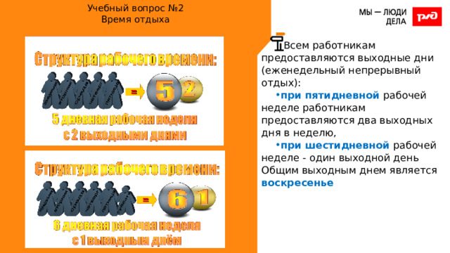 Учебный вопрос №2  Время отдыха   Всем работникам предоставляются выходные дни (еженедельный непрерывный отдых): при пятидневной рабочей неделе работникам предоставляются два выходных дня в неделю, при шестидневной рабочей неделе - один выходной день Общим выходным днем является воскресенье 