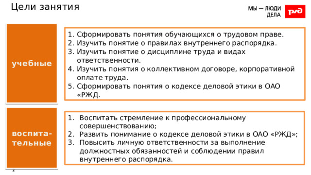 Цели занятия учебные Сформировать понятия обучающихся о трудовом праве. Изучить понятие о правилах внутреннего распорядка. Изучить понятие о дисциплине труда и видах ответственности. Изучить понятия о коллективном договоре, корпоративной оплате труда. Сформировать понятия о кодексе деловой этики в ОАО «РЖД. воспита- тельные Воспитать стремление к профессиональному совершенствованию; Развить понимание о кодексе деловой этики в ОАО «РЖД»; Повысить личную ответственности за выполнение должностных обязанностей и соблюдении правил внутреннего распорядка. 