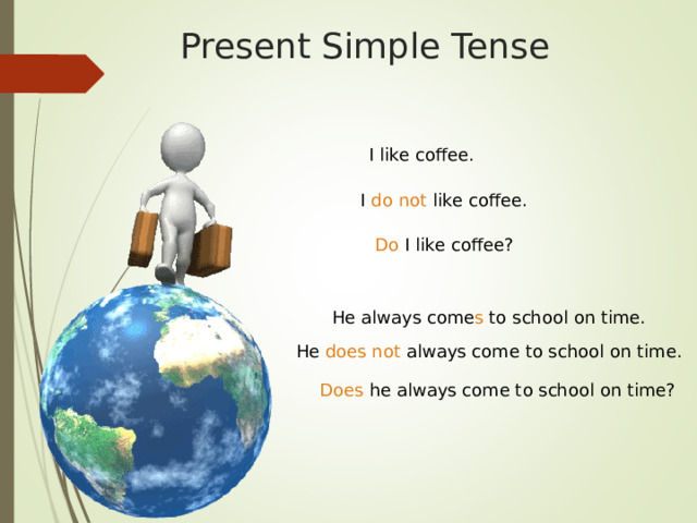Present Simple  Tense I like coffee. I do not like coffee. Do I like coffee? He always come s to school on time. He does not always come to school on time. Does he always come to school on time? 