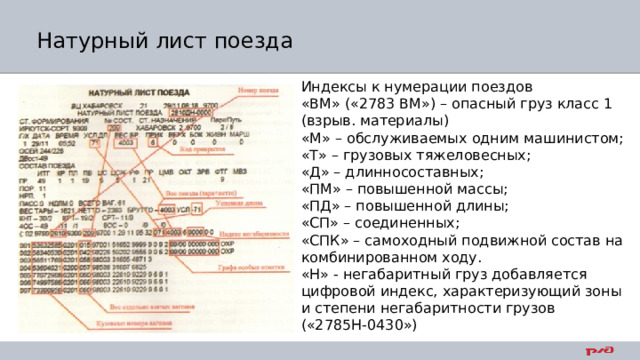 Натурный лист поезда Индексы к нумерации поездов «ВМ» («2783 ВМ») – опасный груз класс 1 (взрыв. материалы) «М» – обслуживаемых одним машинистом; «Т» – грузовых тяжеловесных; «Д» – длинносоставных; «ПМ» – повышенной массы; «ПД» – повышенной длины; «СП» – соединенных; «СПК» – самоходный подвижной состав на комбинированном ходу. «Н» - негабаритный груз добавляется цифровой индекс, характеризующий зоны и степени негабаритности грузов («2785Н-0430») 