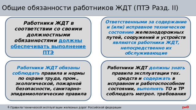 Общие обязанности работников ЖДТ (ПТЭ Разд. II) Ответственными за содержание и (или) исправное техническое состояние железнодорожных путей, сооружений и устройств являются работники ЖДТ, непосредственно их обслуживающие Работники ЖДТ в соответствии со своими должностными обязанностями должны обеспечивать выполнение ПТЭ Работники ЖДТ должны знать правила эксплуатации тех. средств и содержать в исправном и работоспособном состоянии, выполнять ТО и ТР соблюдать метрол. требования Работники ЖДТ обязаны соблюдать правила и нормы по охране труда, пром., экологической, пожарной безопасности, санитарно-эпидемиологические правила 